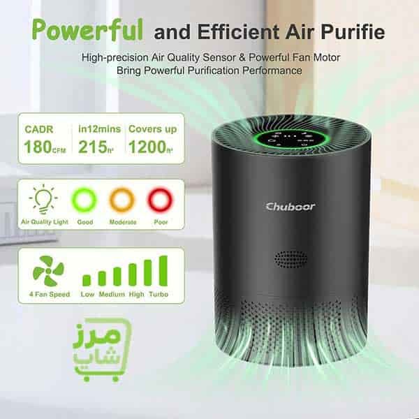 دستگاه-تصفیه-هوا-Chuboor-مدل-PJ01-2 دستگاه تصفیه هوا Chuboor مدل PJ01